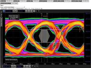 SW00LDDR LPDDR 驗證授權套件